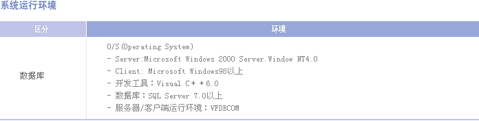 系统运行环境
区分 : 数据库 
环境 : O/S(Operating System)			
         - Server:Microsoft Windows 2000 Server.Window NT4.0			
         - Client: Microsoft Windows98以上			
         - 开发工具： Visual C＋＋6.0			
         - 数据库：SQL Server 7.0以上			
         - 服务器/客户端运行环境：VFDBCOM			

 